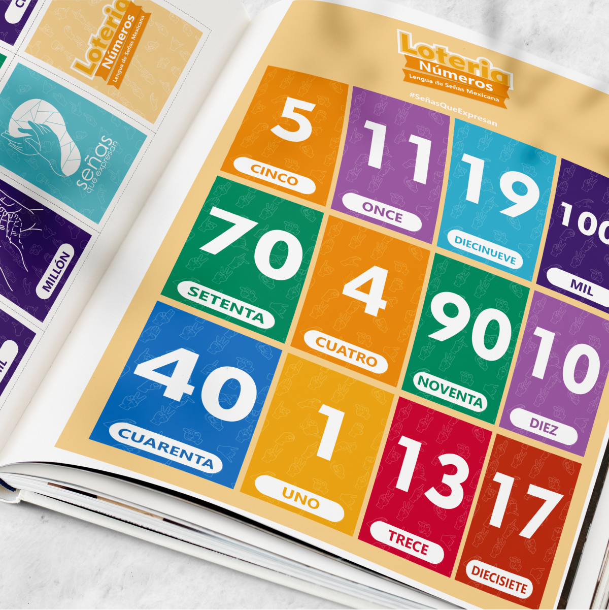 Números: Juego de Lotería