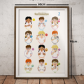 Sentimientos | Poster GIGANTE en Lengua de Señas Mexicana
