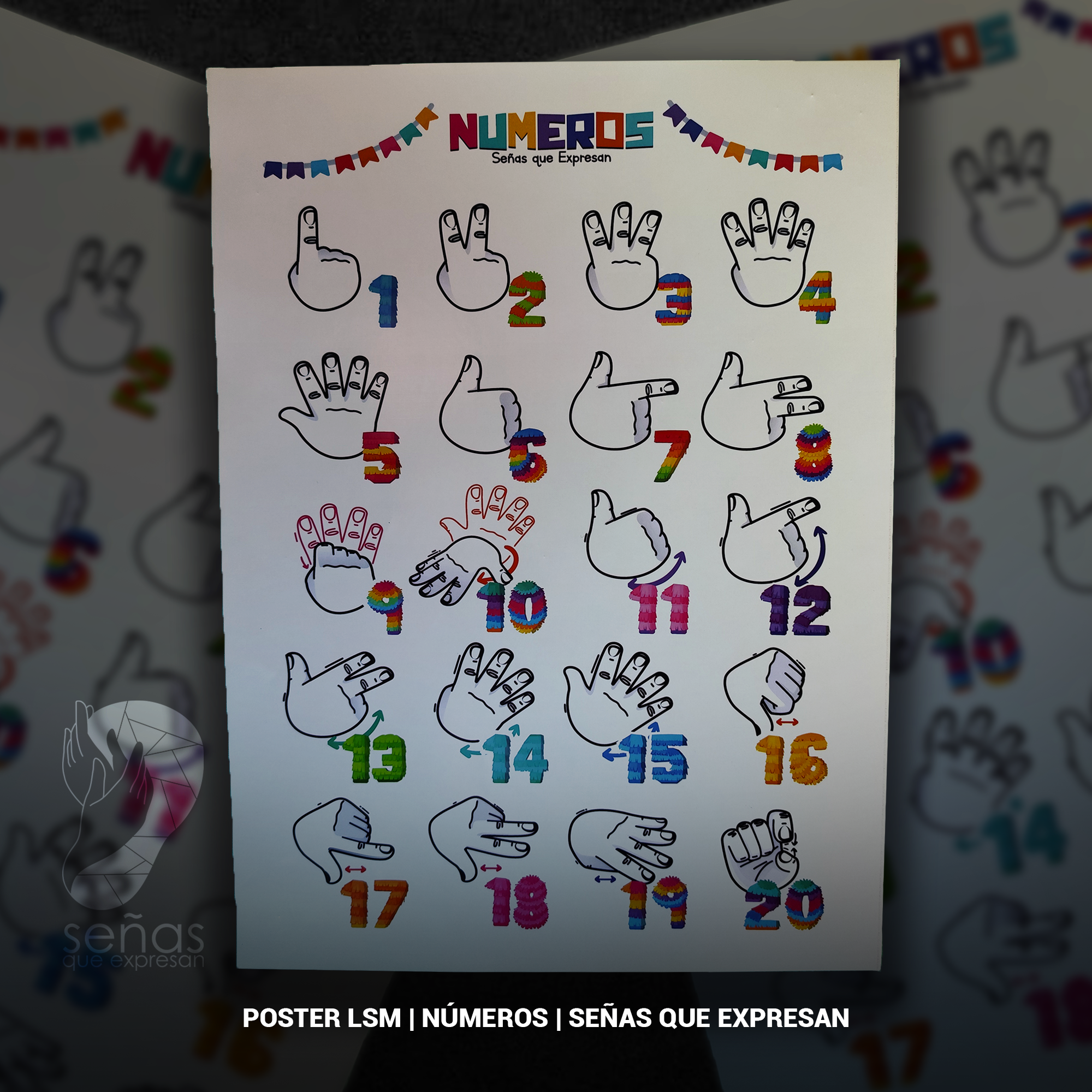 Números | Poster en Lengua de Señas Mexicana