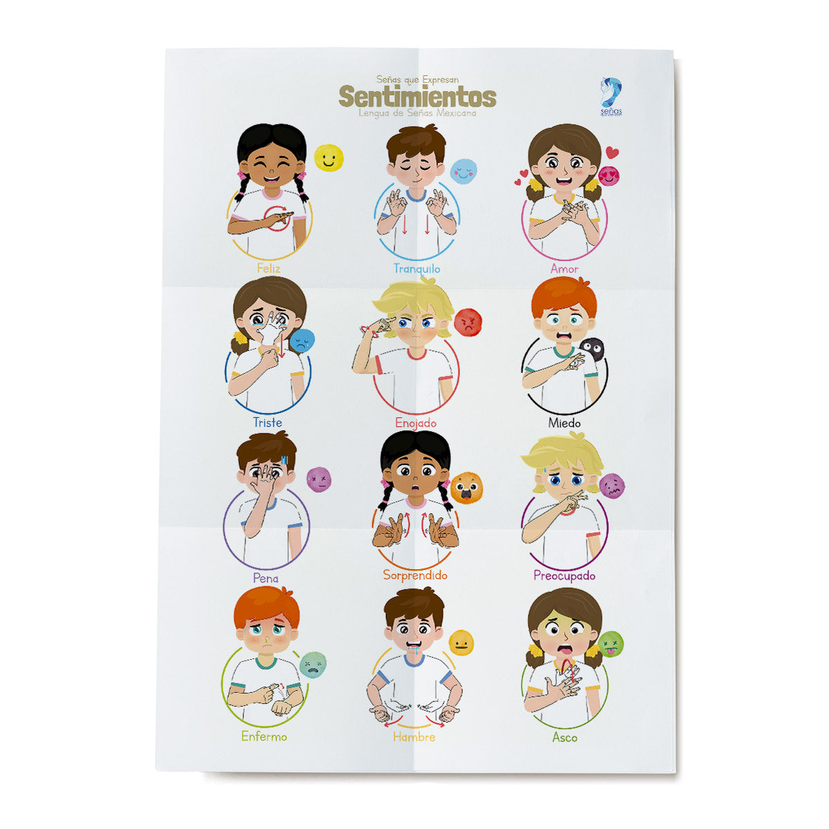 Emociones | Poster GIGANTE en Lengua de Señas Mexicana